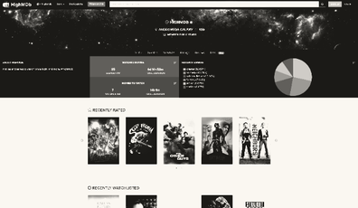 HighMDb profile page